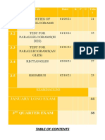 3rd Quarter Table of Contents