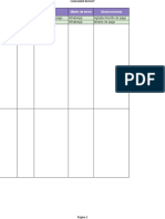 Plantillas - Profin