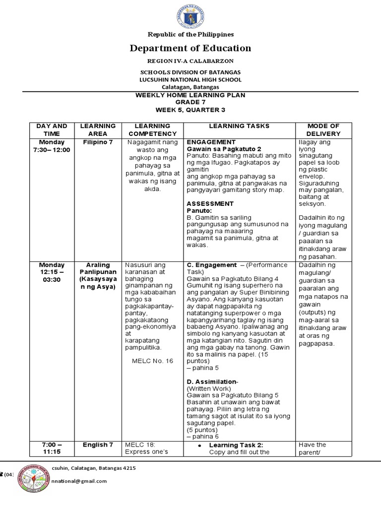 G7 WHLP W5 | PDF