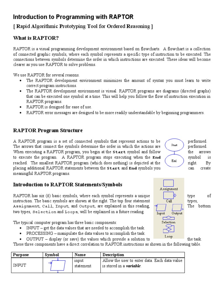 Introduction To Programming With RAPTOR | PDF | Variable (Computer ...