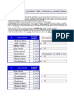 C3-Functii Excel Predefinite. Functii de Consultare - Document Lucru