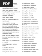 Speaking Ielts Word List