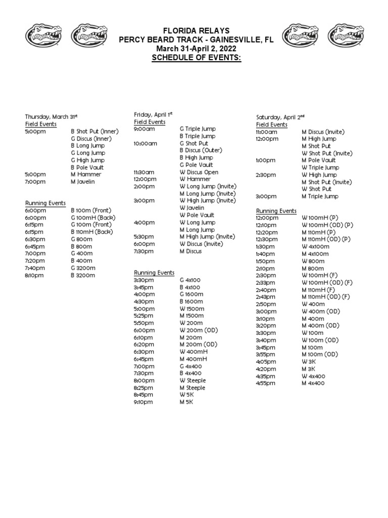 Florida Relays Schedule PDF Sports Summer Olympic Games