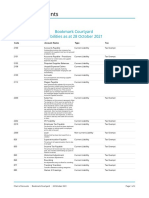 Bookmark Courtyard - Chart of Accounts