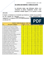 Examen Final Puentes