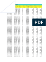 Table: Frame Loads - Distributed Frame Loadpat Coordsys Type Dir Disttype Reldista Reldistb Absdista