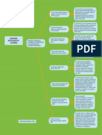 Cuadro Sipnoptico Convenios Ratificados en Colombia