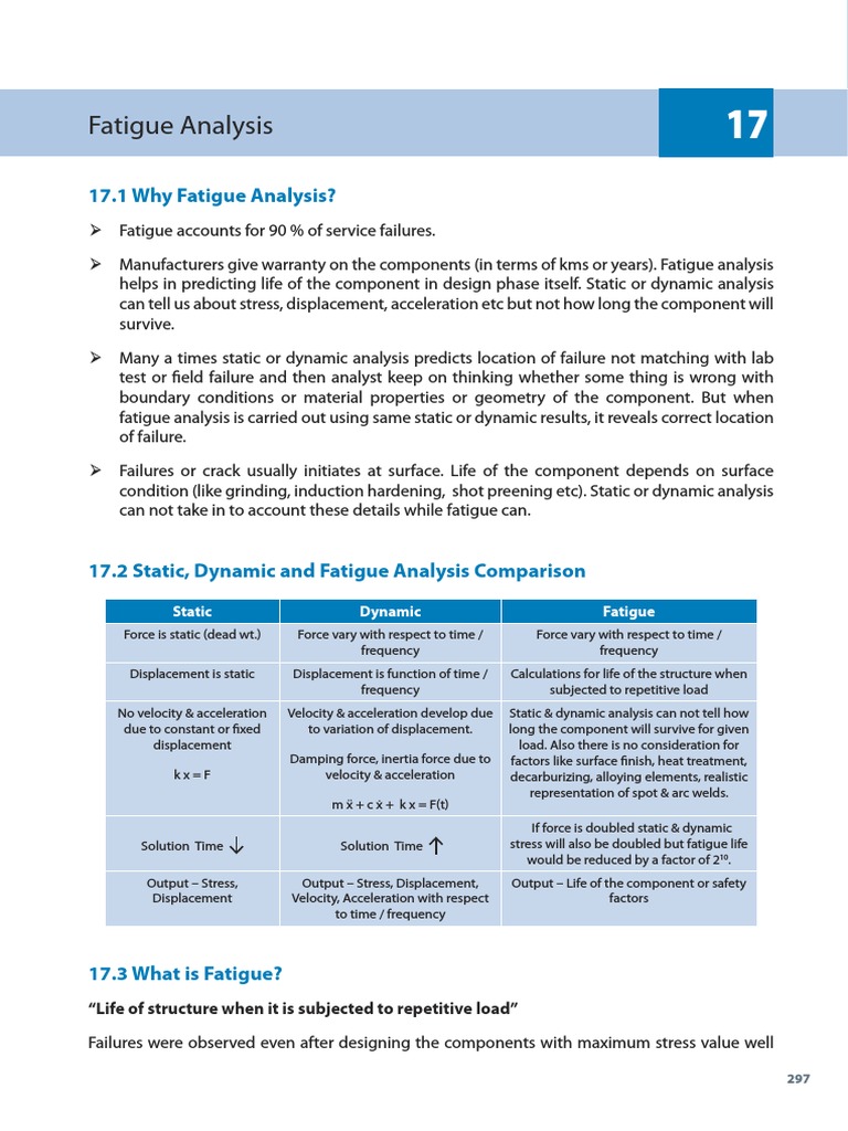 Chapter 17 Fatigue Pdf Deformation Engineering Fatigue Material