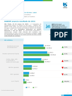 Press Release Do Resultado Da Sabesp Do 4T21