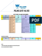 Williams Valve Pipeline Gate Valves How To Order