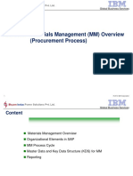 SAP MM Overview - Procurement - SIPS