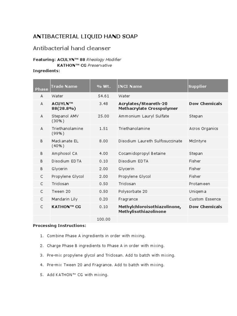 Antibacterial Liquid Hand Soap PDF Nature Sodium Hydroxide
