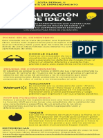 3 - INFOGRAFÍA Validación de Ideas