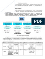 Los Géneros Discursivos y Los Géneros Literarios