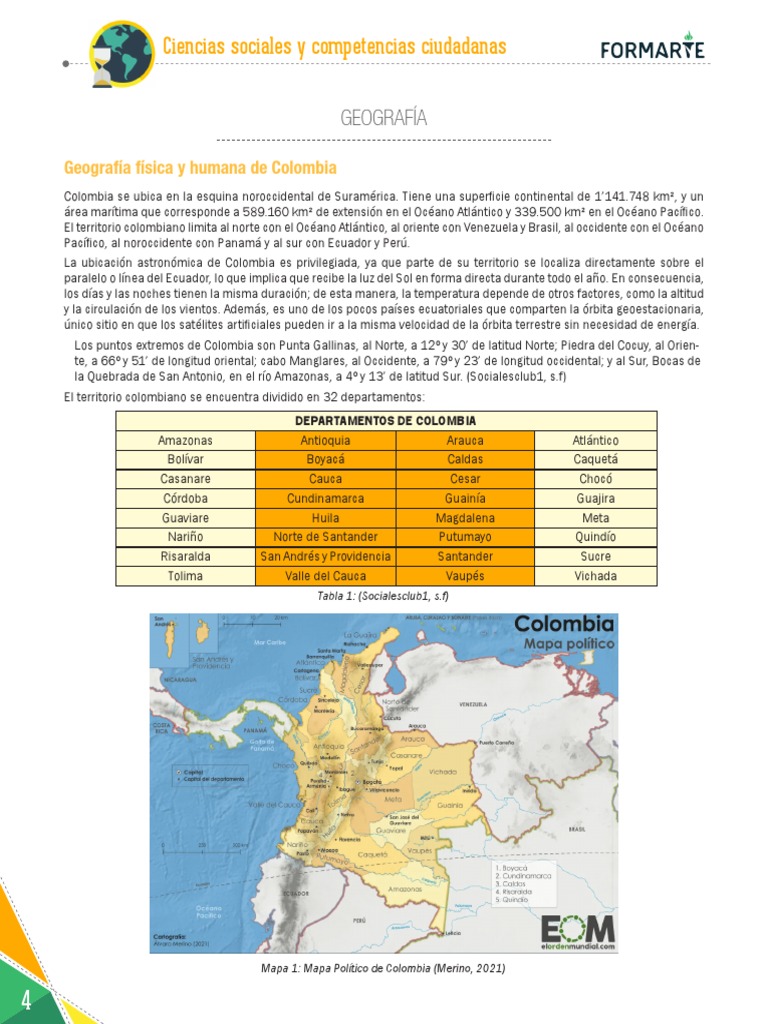 Climas y Relieve de Colombia | PDF | Clima | Zona tropical