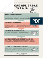 Técnicas Aplicadas Enlaia: Modelos Predictivos