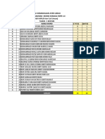 SEKOLAH KEBANGSAAN AYER LIMAU Attendance List