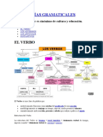 CATEGORÍAS GRAMATICALES