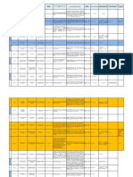 Procesos Judiciales Peot 2919