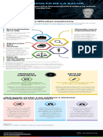 Infografía El Estado Oculto de La Salud