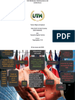 Mapa Conceptual Tratados