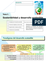 Sostenibilidad y Desarrollo Sostenible: Tema 3