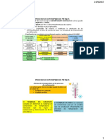 PF1-01-Procesos Conformado