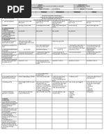 DLL Quarter 3 Week 6 SCIENCE 3