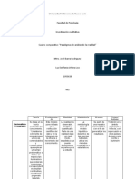 Cuadro Comparativo-Inv. Cualitativa