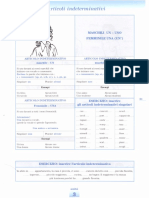 MondoItalia1 - Lezione03 - Pagine - 031-038 Dovere Potere Volere Bar Medico