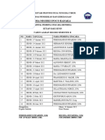 Jadwal Upacara