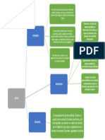 Diagrama Del Estado