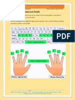 Posición de Las Manos en El Teclado