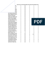 Bitacora de Calificaciones