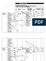 Training Plan Ojt Sample