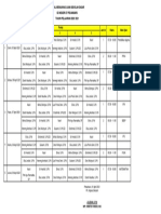 Jadwal Mengawas US