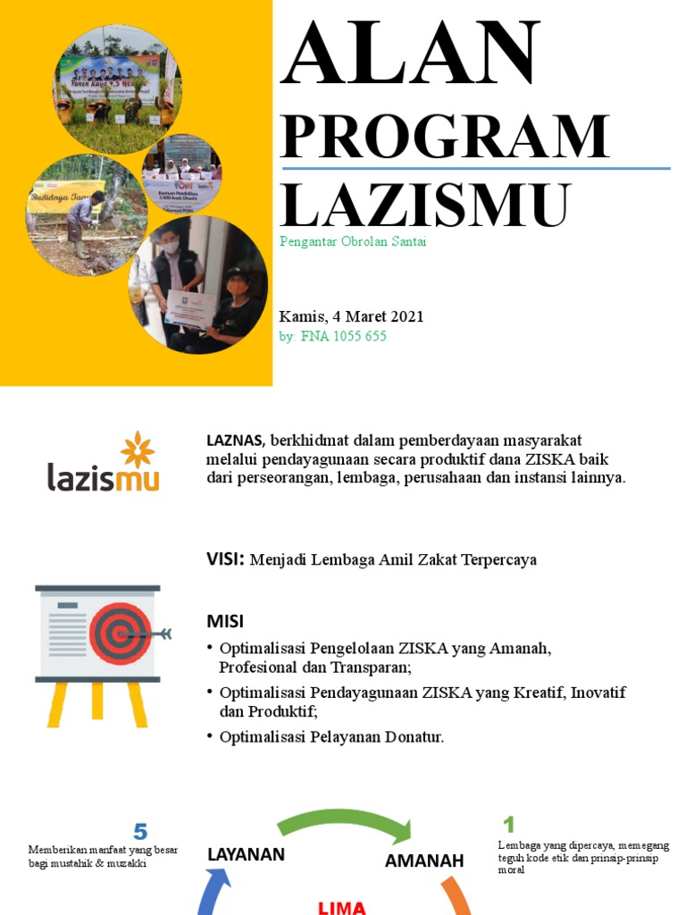 Pilar dan Tujuan Program Lazismu | PDF