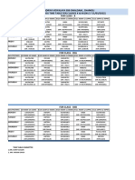 Remedial Class Time Table For X & Xii