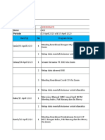 WFH Weekly Report BBG Dan Rencana Widiya