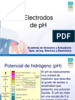 Electrodos PH