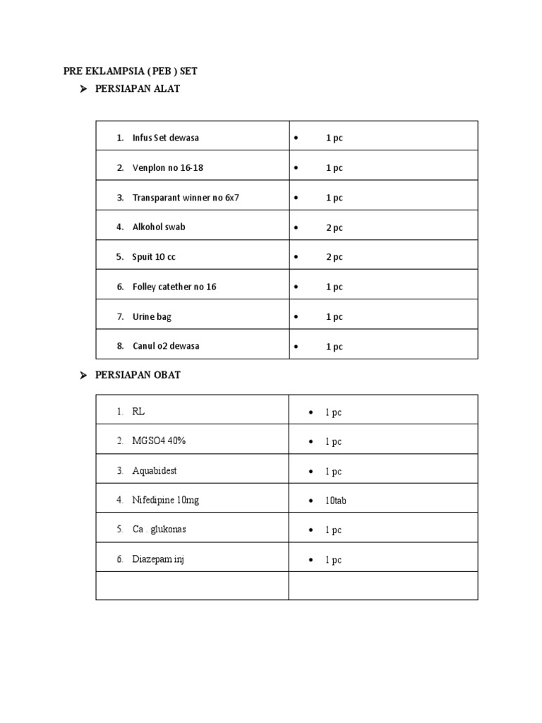 Pre Eklampsia and HPP Set Preparation | PDF