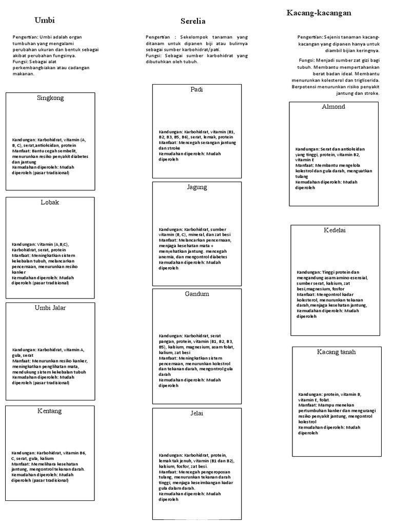 NUTRITIONAL CONTENT AND BENEFITS OF ROOTS, CEREALS AND LEGUMES PDF