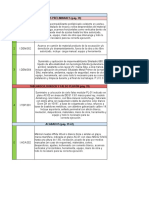 Copia de Plantilla Entregable 2 GCC Proveedores (Excel)