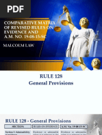 NSW Police Use of Force Manual | PDF | Use Of Force | Arrest