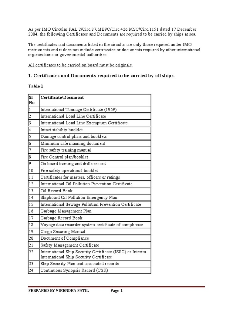 Statutory and Mandatory Certificates