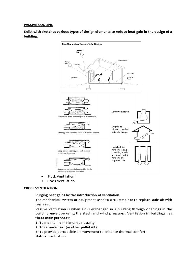 Passive Cooling Techniques in Architecture | PDF | Window | Ventilation ...
