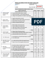 Sindh Nurses Examination Board Karachi: Revised