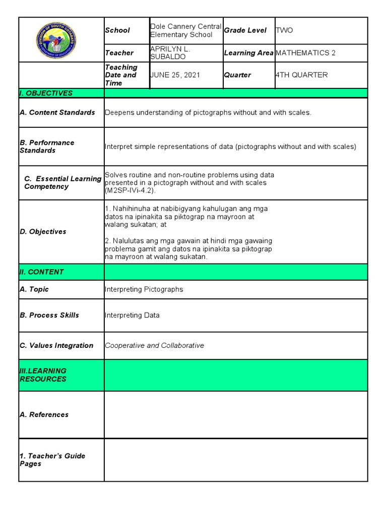 Cot April | PDF