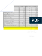 Item Harga JML Sat. Total: RP 32,550,000 PPN 10% RP 3,255,000 TOTAL RP 35,805,000