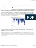 Rate Shock Pandemic Spreading - Juggling Dynamite